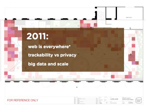webdirections2011.010